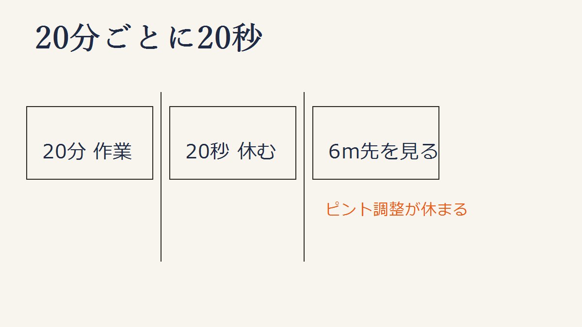 20分ごとに、20秒間、6m先を見る