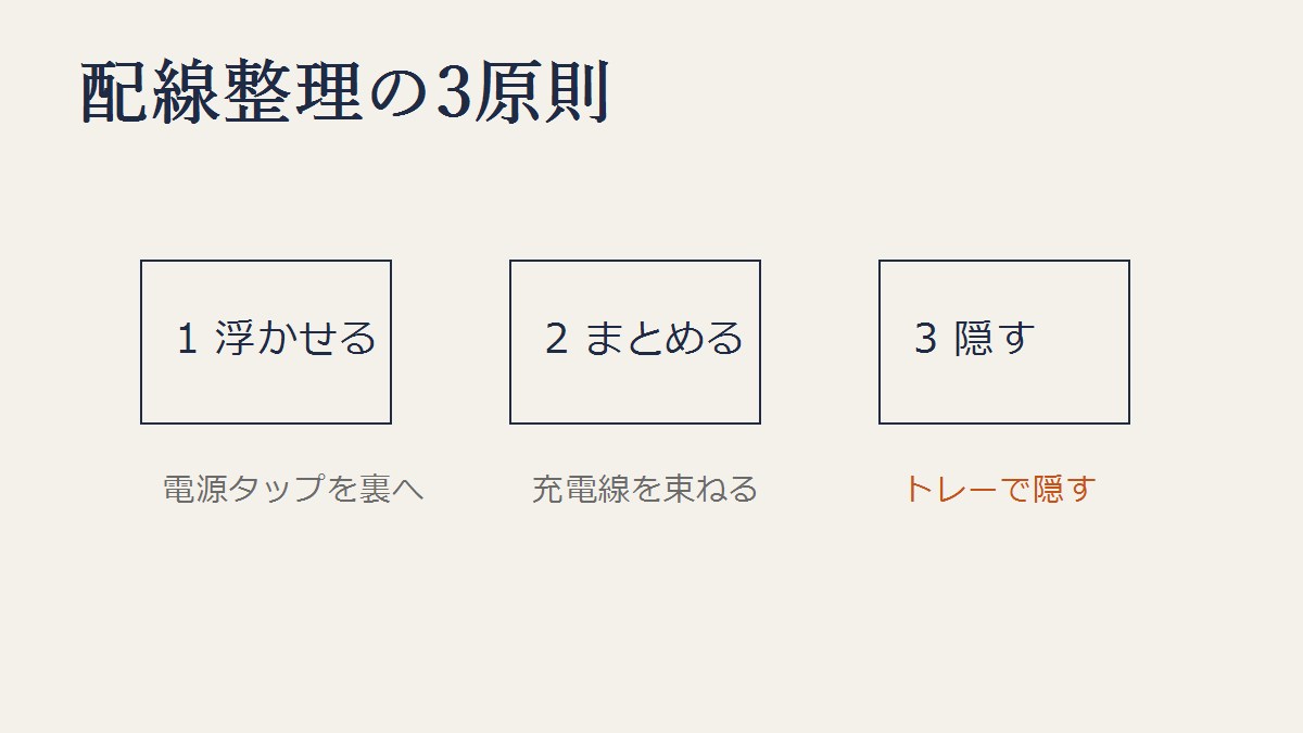 配線整理の3原則:浮かせる → まとめる → 隠す